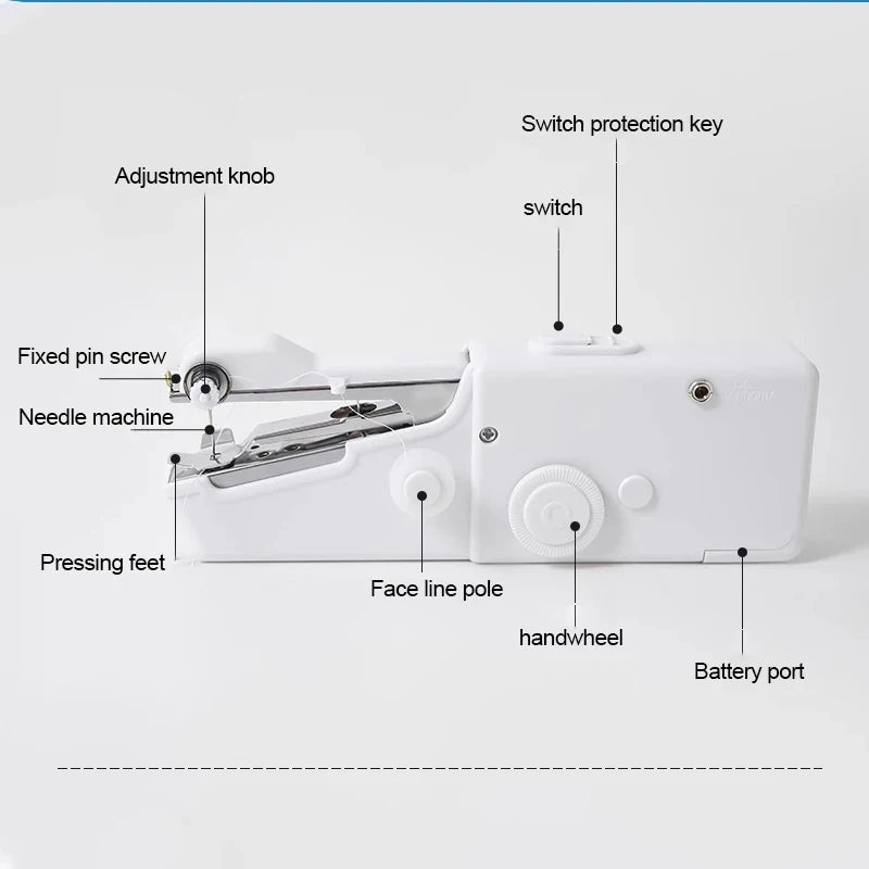 Home Electric Sewing Machine Mini Handheld Automatic Sewing Machine DIY Manual Tailoring Tool