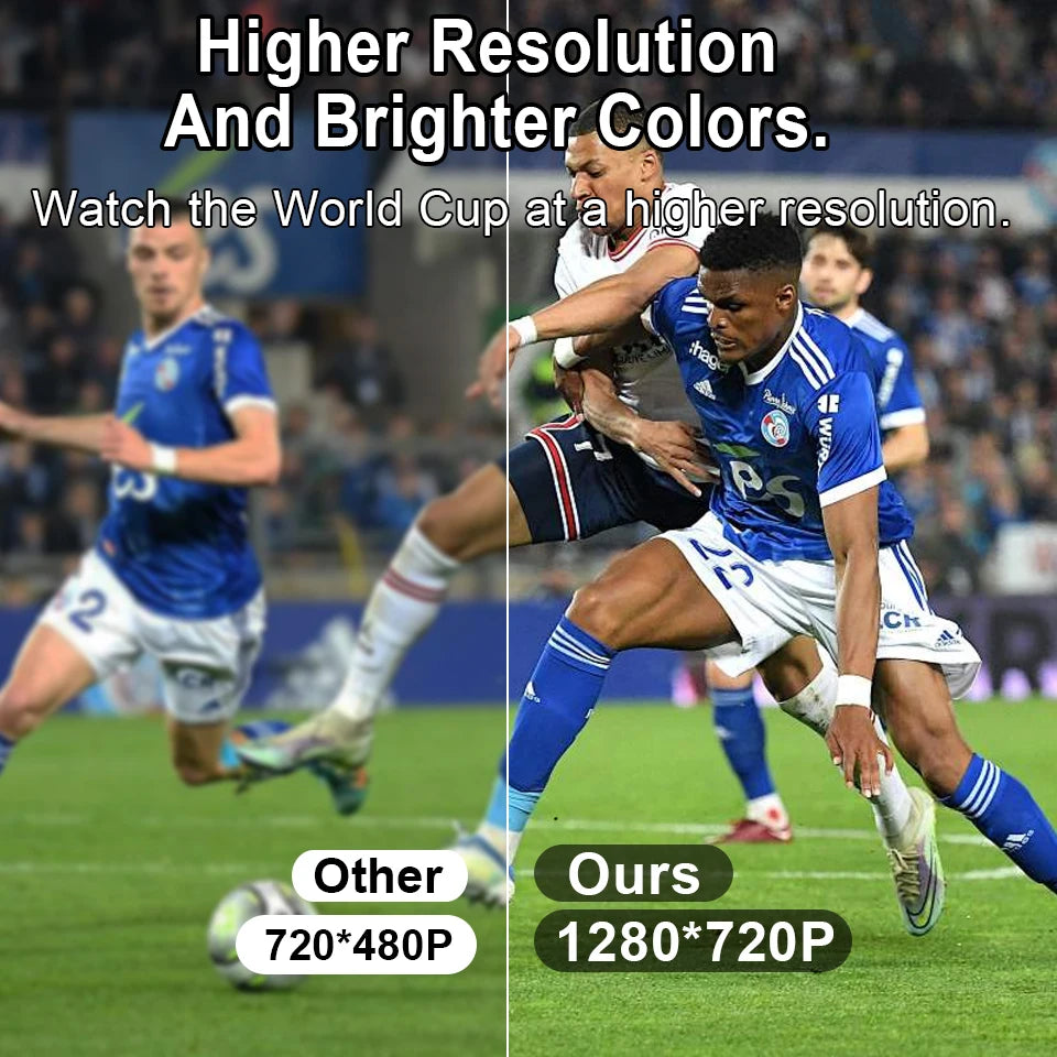 Portable Mini Projector Support 4K Dual Wifi6 260ANSI Bluetooth 5.0 1080P 1280*720P 180° rotation Home Cinema Outdoor Projectors